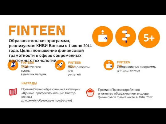 FINTEEN SUM Тематические смены в детских лагерях FINTEEN EDU Мастер-классы для учителей