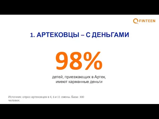 1. АРТЕКОВЦЫ – С ДЕНЬГАМИ 98% детей, приезжающих в Артек, имеют карманные