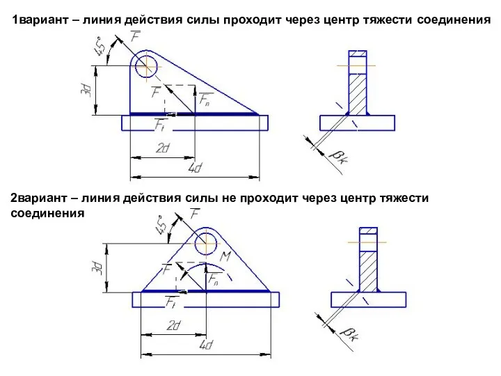 1вариант – линия действия силы проходит через центр тяжести соединения 2вариант –