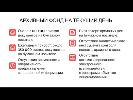 АРХИВНЫЙ ФОНД НА ТЕКУЩИЙ ДЕНЬ: Около 2 000 000 листов документов на