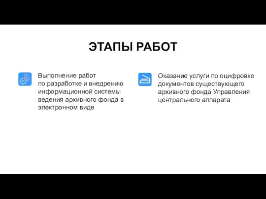 ЭТАПЫ РАБОТ Выполнение работ по разработке и внедрению информационной системы ведения архивного