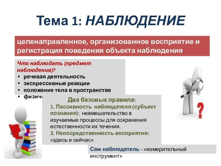 Тема 1: НАБЛЮДЕНИЕ целенаправленное, организованное вос­приятие и регистрация поведения объекта наблюдения. Что