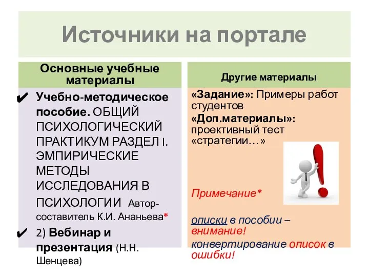 Источники на портале Основные учебные материалы Учебно-методическое пособие. ОБЩИЙ ПСИХОЛОГИЧЕСКИЙ ПРАКТИКУМ РАЗДЕЛ