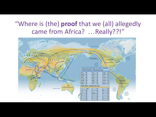 “Where is (the) proof that we (all) allegedly came from Africa? …Really??!”