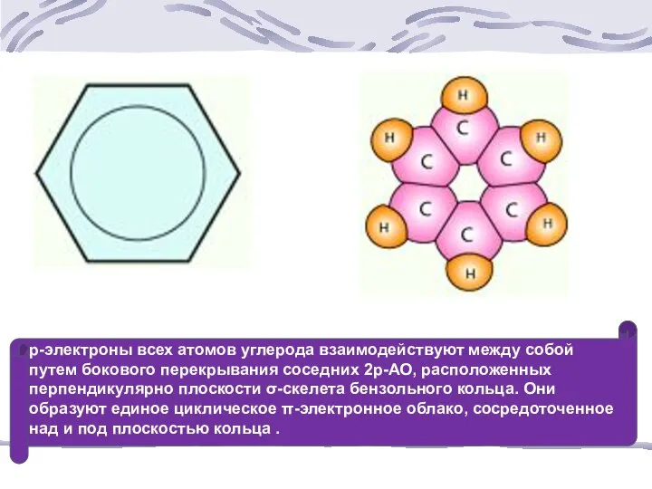 р-электроны всех атомов углерода взаимодействуют между собой путем бокового перекрывания соседних 2р-АО,