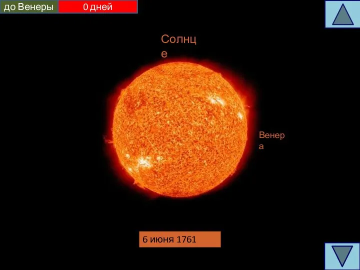 Солнце 6 июня 1761 года до Венеры 0 дней