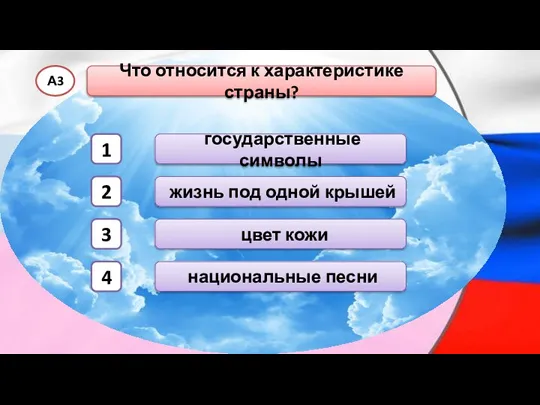 Что относится к характеристике страны? А3 государственные символы жизнь под одной крышей