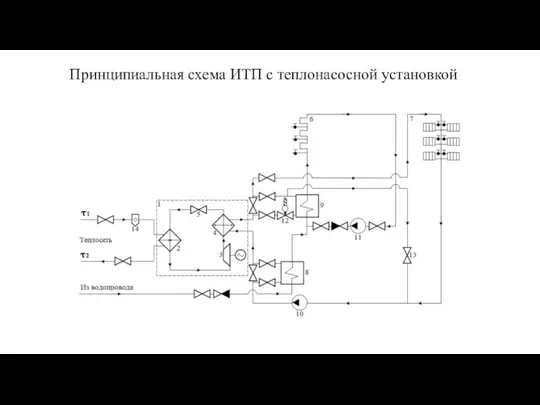 Принципиальная схема ИТП с теплонасосной установкой