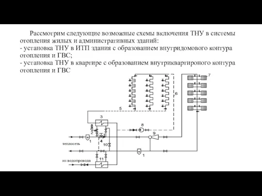 Рассмотрим следующие возможные схемы включения ТНУ в системы отопления жилых и административных