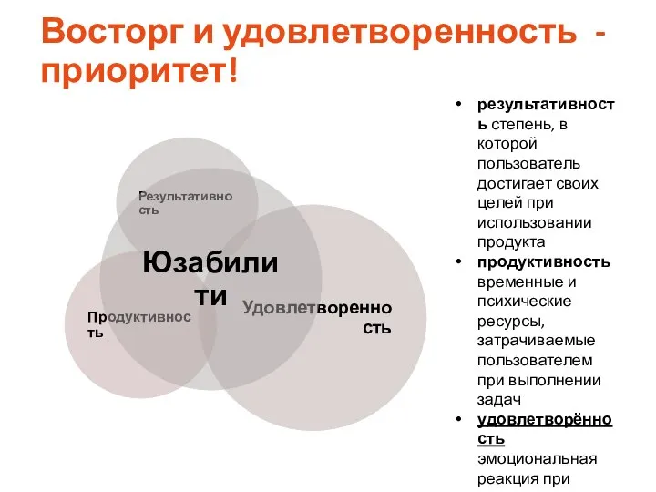 Восторг и удовлетворенность - приоритет! результативность степень, в которой пользователь достигает своих