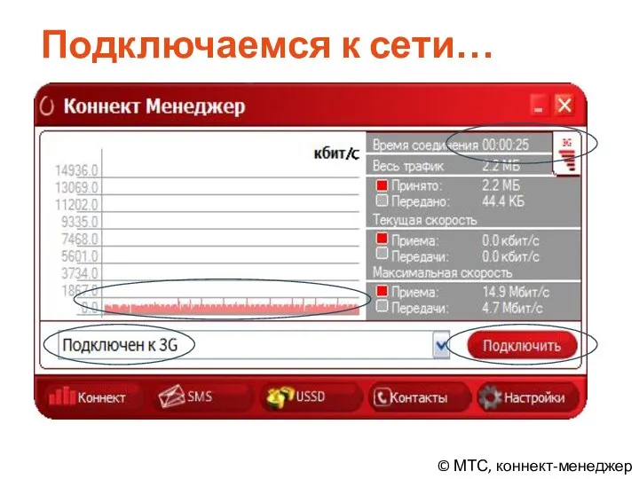 Подключаемся к сети… © МТС, коннект-менеджер