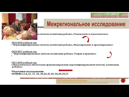 Менеджмент воспитания 2014-2015 учебный год "Персонифицированная система воспитания ребенка. Становление и педагогическое