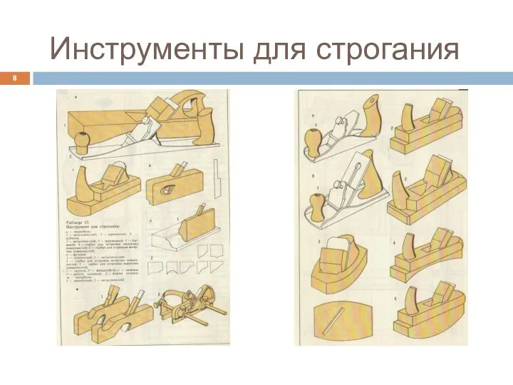 Инструменты для строгания