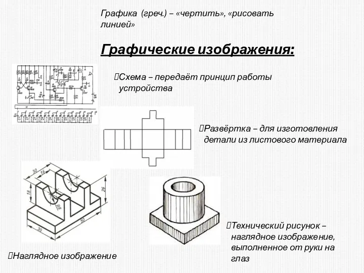 Схема – передаёт принцип работы устройства Развёртка – для изготовления детали из