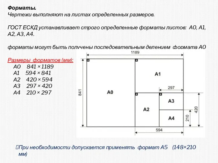 Форматы. Чертежи выполняют на листах определенных размеров. ГОСТ ЕСКД устанавливает строго определенные