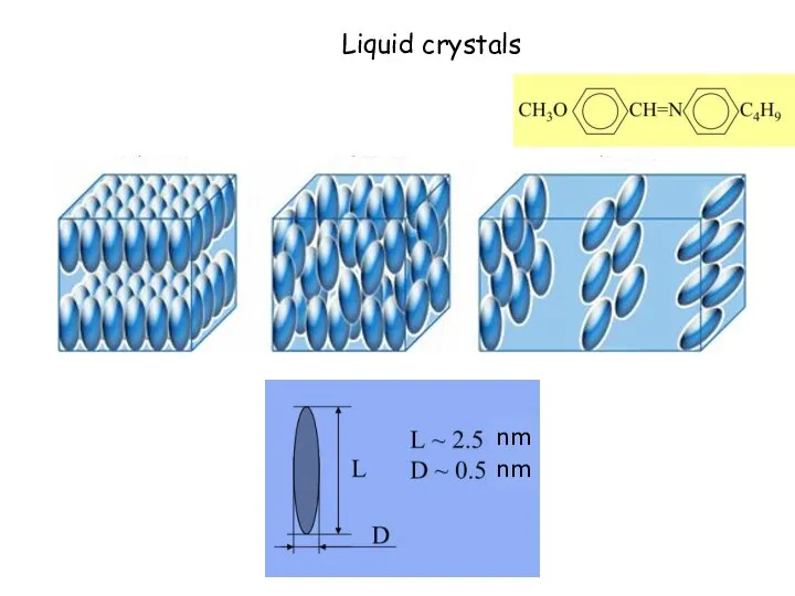 Liquid crystals