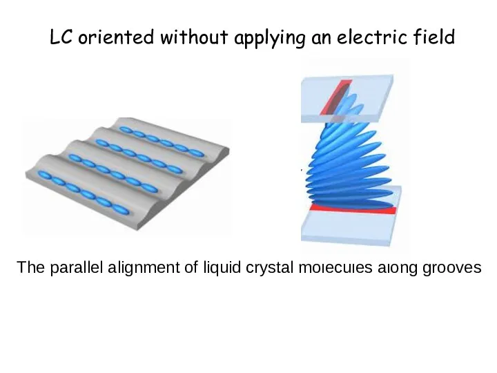 LC oriented without applying an electric field The parallel alignment of liquid crystal molecules along grooves