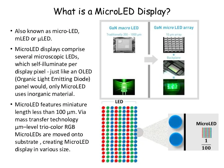 What is a MicroLED Display? Also known as micro-LED, mLED or µLED.