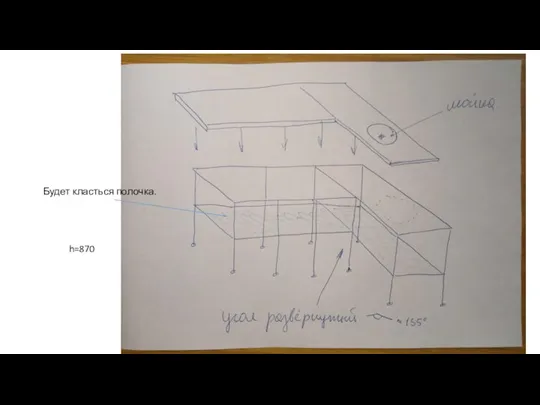 Будет класться полочка. h=870