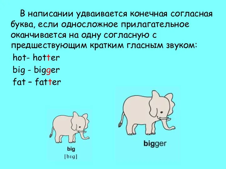 В написании удваивается конечная согласная буква, если односложное прилагательное оканчивается на одну