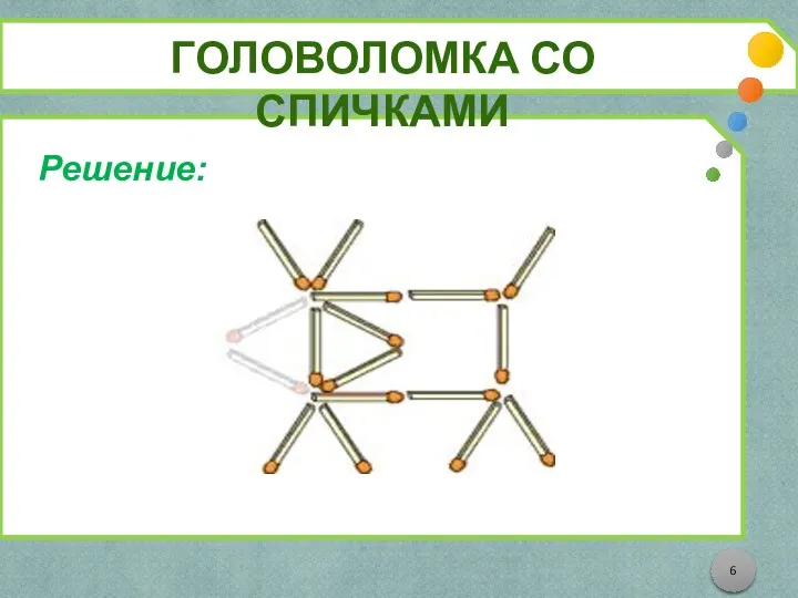 ГОЛОВОЛОМКА СО СПИЧКАМИ Решение: