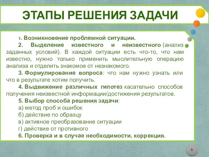 ЭТАПЫ РЕШЕНИЯ ЗАДАЧИ 1. Возникновение проблемной ситуации. 2. Выделение известного и неизвестного