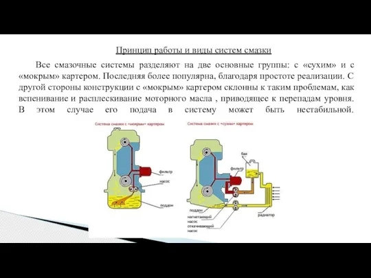 Принцип работы и виды систем смазки Все смазочные системы разделяют на две