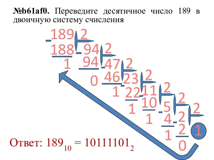 №b61af0. Переведите десятичное число 189 в двоичную систему счисления 94 1 47