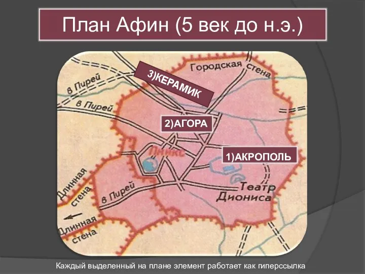 3)КЕРАМИК 2)АГОРА 1)АКРОПОЛЬ Каждый выделенный на плане элемент работает как гиперссылка