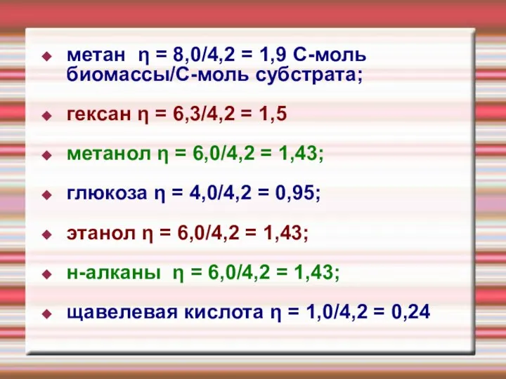 метан η = 8,0/4,2 = 1,9 С-моль биомассы/C-моль субстрата; гексан η =