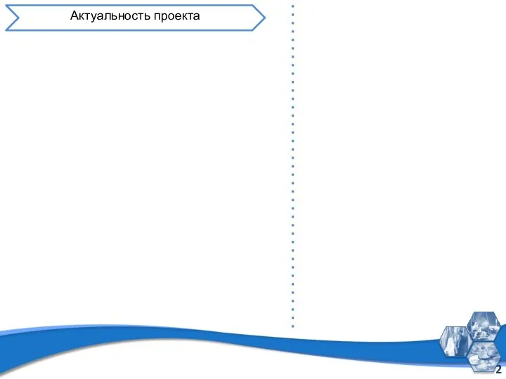 Актуальность проекта