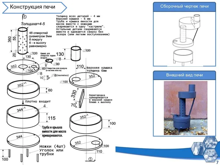 Внешний вид печи Сборочный чертеж печи Конструкция печи