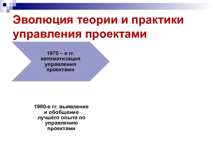 Эволюция теории и практики управления проектами 1970 – е гг. автоматизация управления