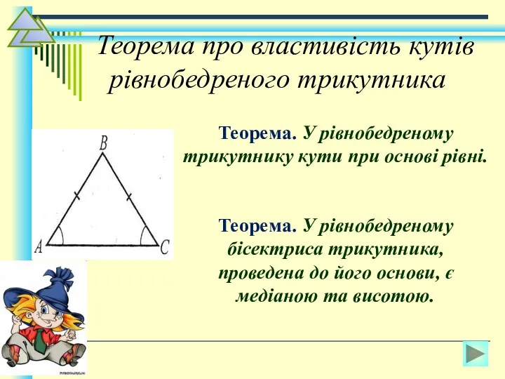 Теорема про властивість кутів рівнобедреного трикутника Теорема. У рівнобедреному трикутнику кути при