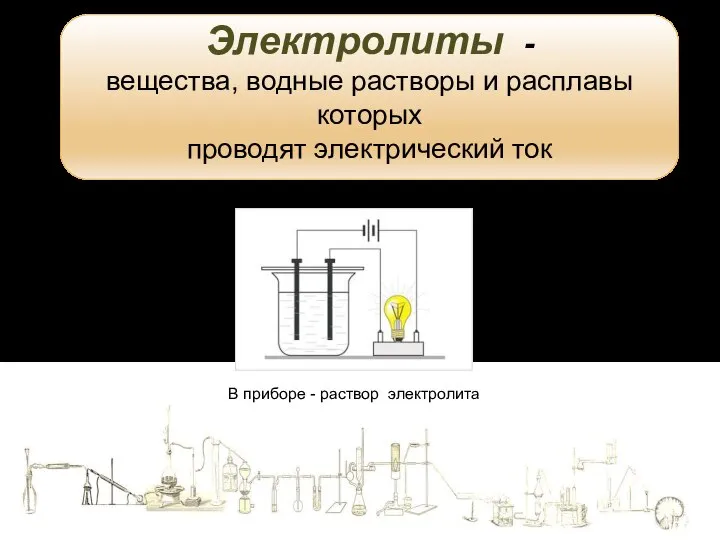 Электролиты - вещества, водные растворы и расплавы которых проводят электрический ток В приборе - раствор электролита