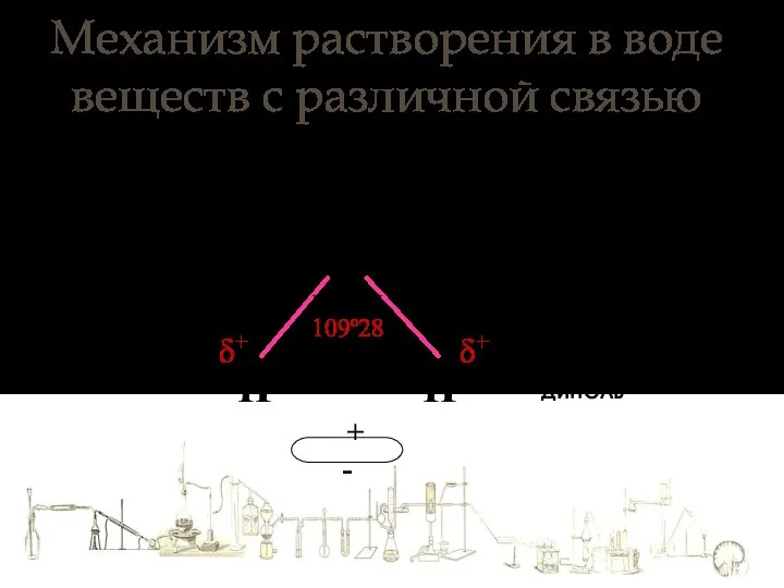 Механизм растворения в воде веществ с различной связью О Н Н 109º28