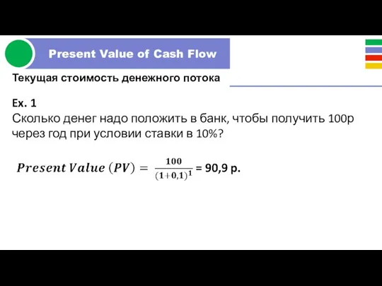 Текущая стоимость денежного потока Ex. 1 Сколько денег надо положить в банк,