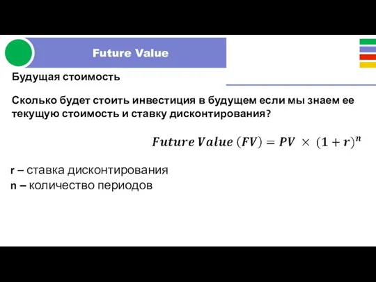 Будущая стоимость r – ставка дисконтирования n – количество периодов Сколько будет