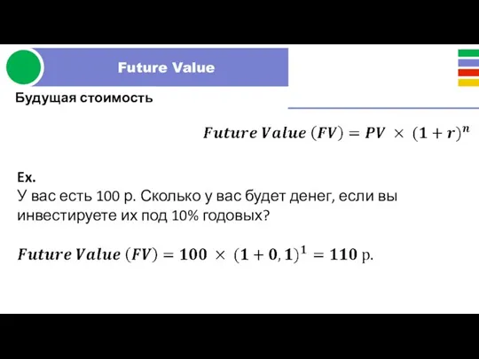 Будущая стоимость Ex. У вас есть 100 р. Сколько у вас будет