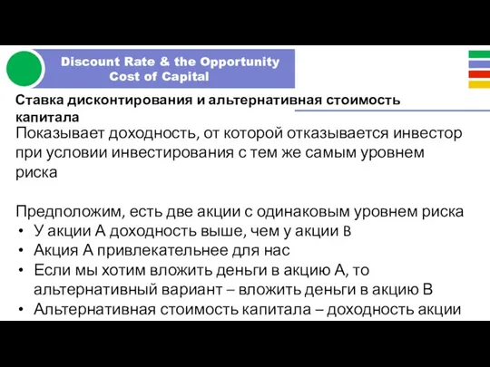 Ставка дисконтирования и альтернативная стоимость капитала Показывает доходность, от которой отказывается инвестор