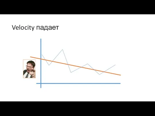 Velocity падает