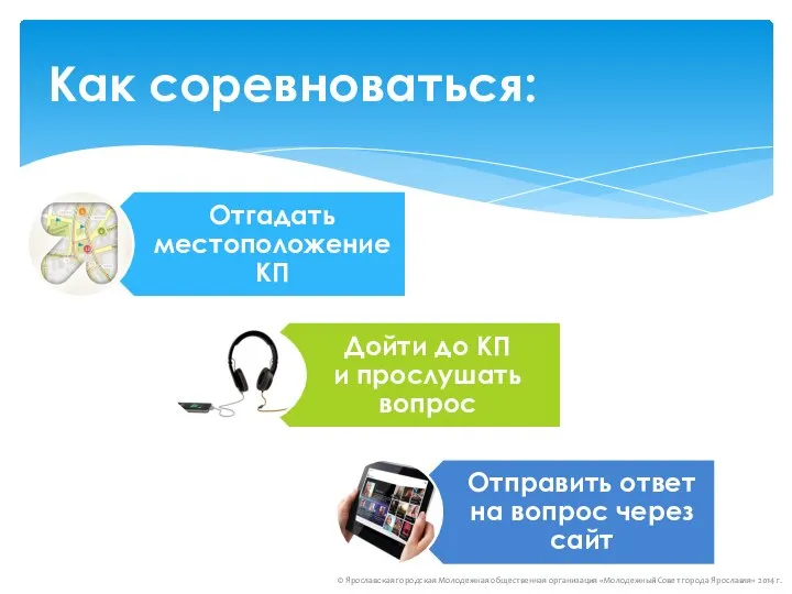 Как соревноваться: © Ярославская городская Молодежная общественная организация «Молодежный Совет города Ярославля» 2014 г.