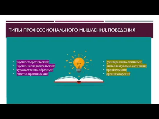 ТИПЫ ПРОФЕССИОНАЛЬНОГО МЫШЛЕНИЯ, ПОВЕДЕНИЯ научно-теоретический; научно-исследовательский; художественно-образный; опытно-практический. универсально-активный; интеллектуально-активный; практический; организаторский