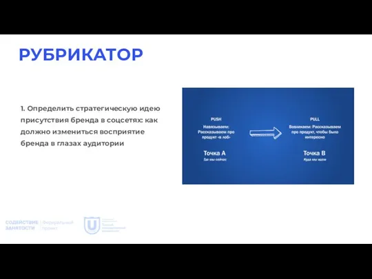 РУБРИКАТОР 1. Определить стратегическую идею присутствия бренда в соцсетях: как должно измениться