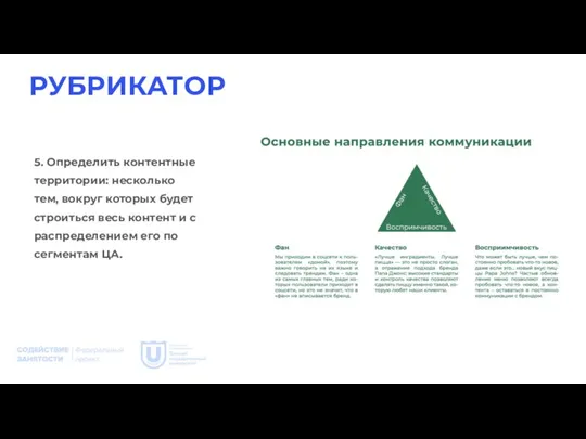 РУБРИКАТОР 5. Определить контентные территории: несколько тем, вокруг которых будет строиться весь