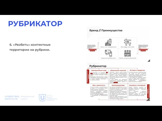 РУБРИКАТОР 6. «Разбить» контентные территории на рубрики.