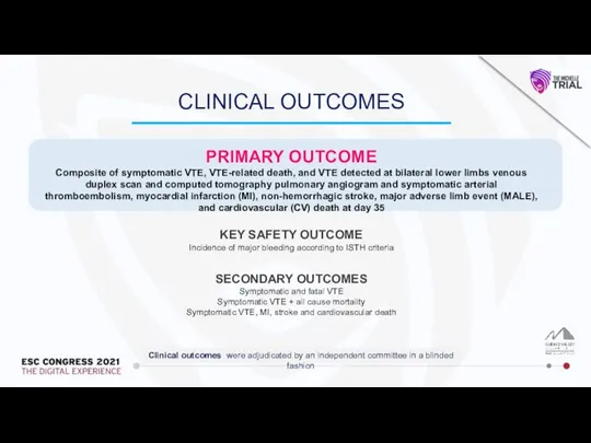 CLINICAL OUTCOMES PRIMARY OUTCOME Composite of symptomatic VTE, VTE-related death, and VTE