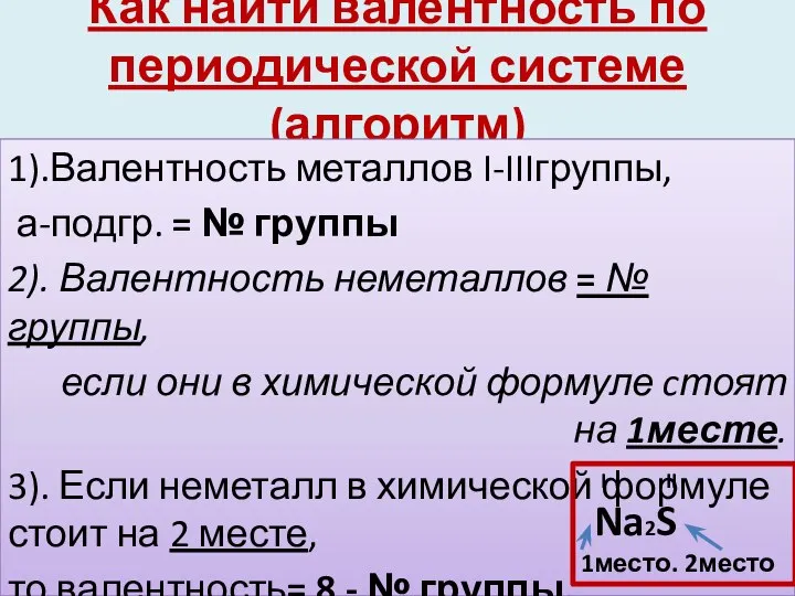 Как найти валентность по периодической системе(алгоритм) 1).Валентность металлов I-IIIгруппы, а-подгр. = №