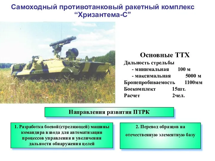 Самоходный противотанковый ракетный комплекс “Хризантема-С” Основные ТТХ Дальность стрельбы - минимальная 100