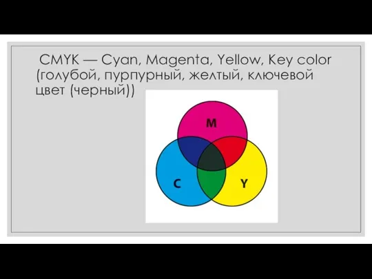 CMYK — Cyan, Magenta, Yellow, Key color (голубой, пурпурный, желтый, ключевой цвет (черный))